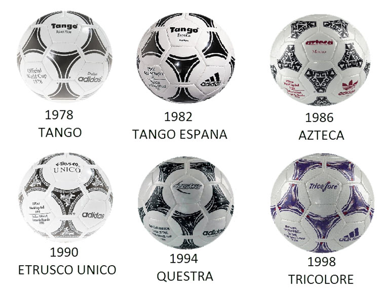 м'ячі чемпіонатів світу 1978-1998