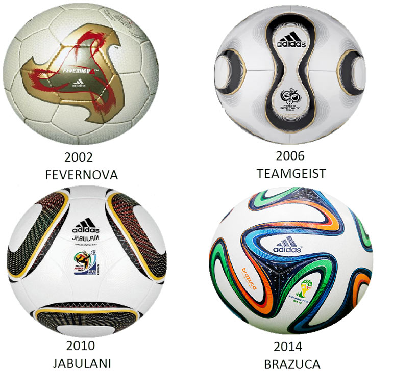 м'ячі чемпіонатів світу 2002-2014